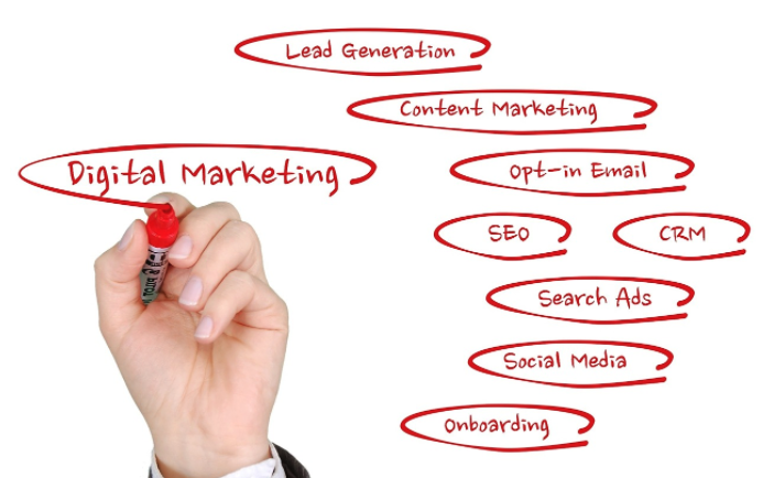 A hand writing marketing strategies: lead generation, digital marketing, content marketing, opt-in email, SEO, CRM, etc