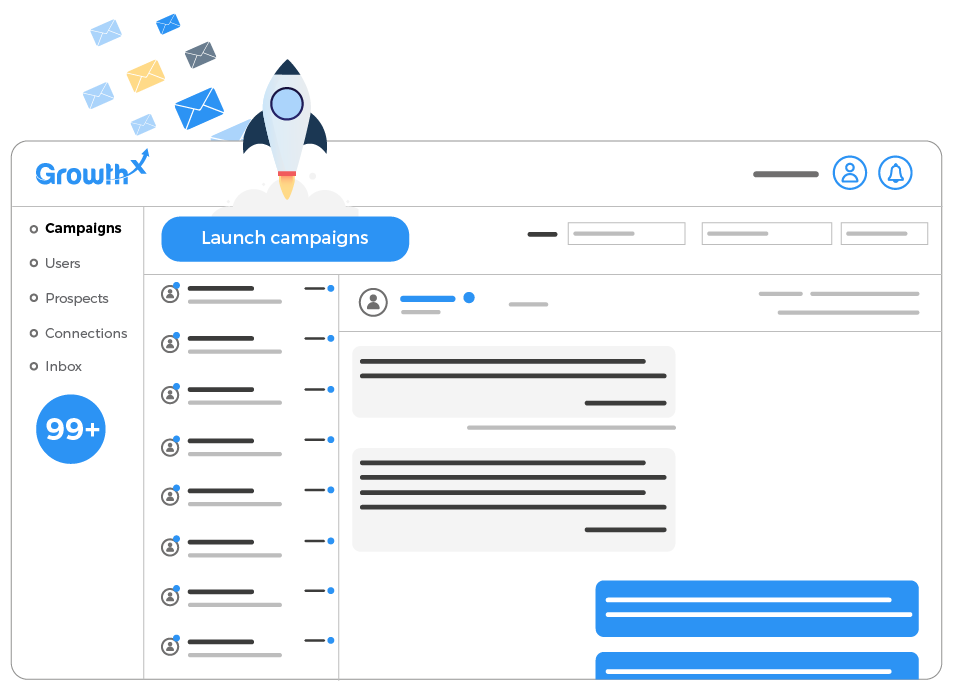 Launch Your Linkedin Campaigns