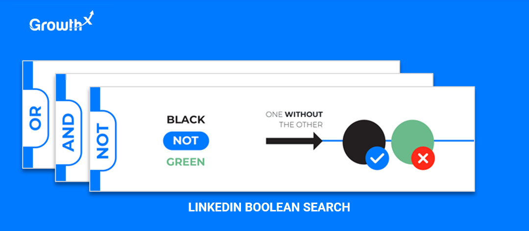 Using Advanced Boolean Search on LinkedIn | Guide 2021