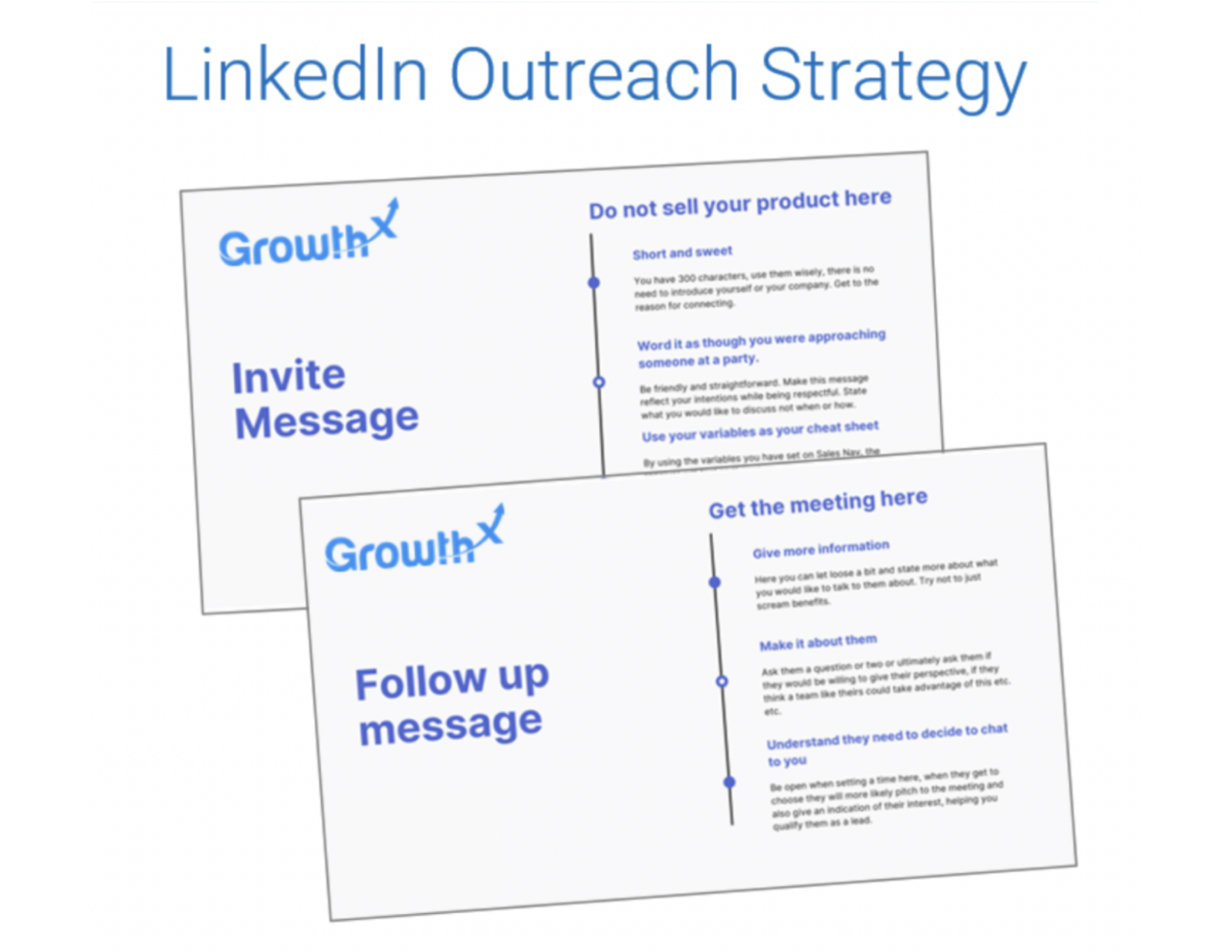 How To Develop An Effective LinkedIn Outreach Strategy