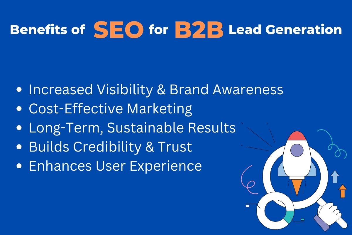 Graphic highlighting the benefits of SEO for B2B lead generation, featuring a blue background with a rocket icon and a list of benefits including increased visibility, cost-effective marketing, sustainable results, credibility, and enhanced user experience.