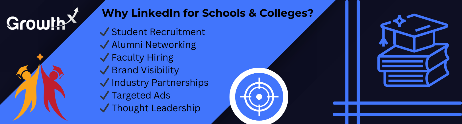A visual presentation of why schools and colleges should use LinkedIn: ✔ Student Recruitment ✔ Alumni Networking ✔ Faculty Hiring ✔ Brand Visibility ✔ Industry Partnerships ✔ Targeted Ads ✔ Thought Leadership