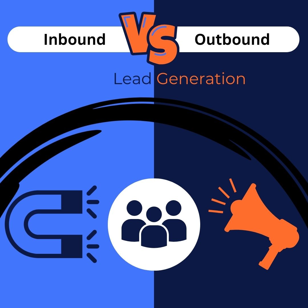 Inbound vs. Outbound Lead Generation – Visual Comparison with Magnet and Megaphone Icons