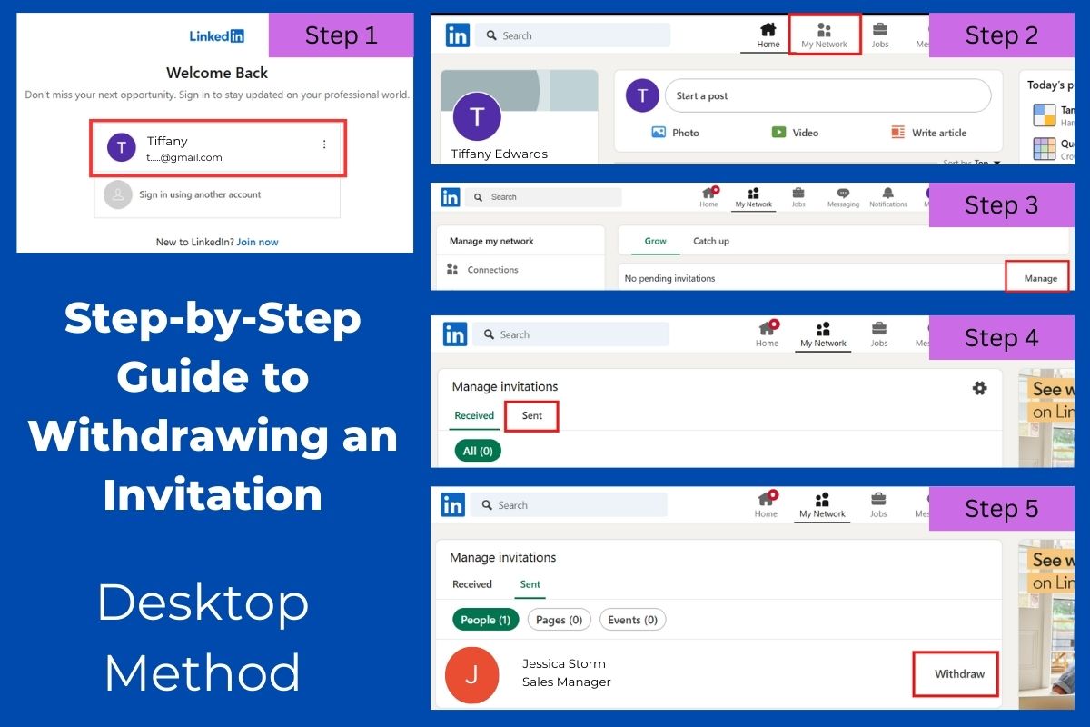 Step-by-step visual guide showing how to withdraw a LinkedIn invitation on a desktop, highlighting navigation steps from signing in to selecting 'Withdraw'.