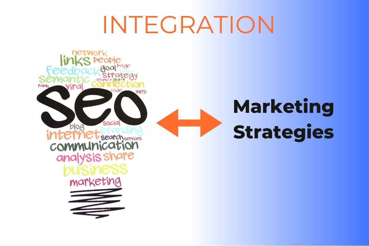 Visual representation of SEO integration with marketing strategies, featuring SEO-related keywords shaped like a lightbulb on the left and 'Marketing Strategies' text on a blue gradient background, connected by a double-sided orange arrow.