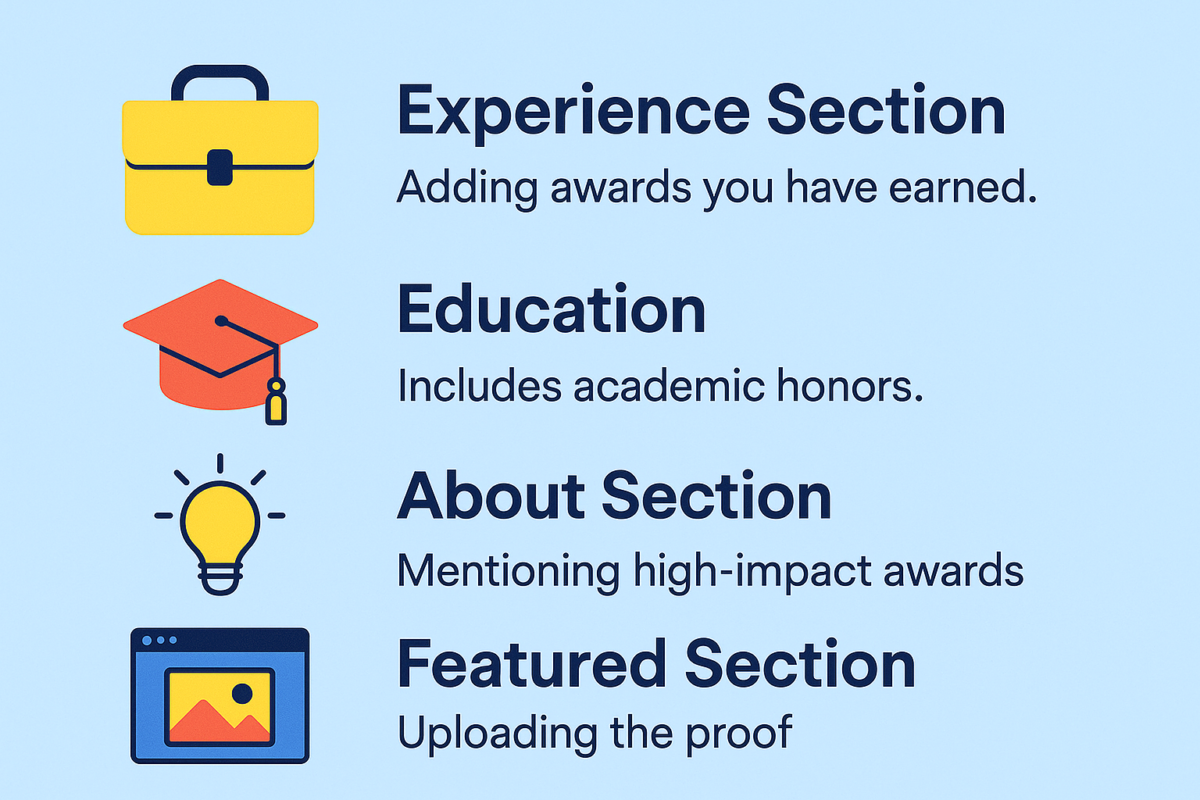 Infographic of what awards to include on LinkedIn 