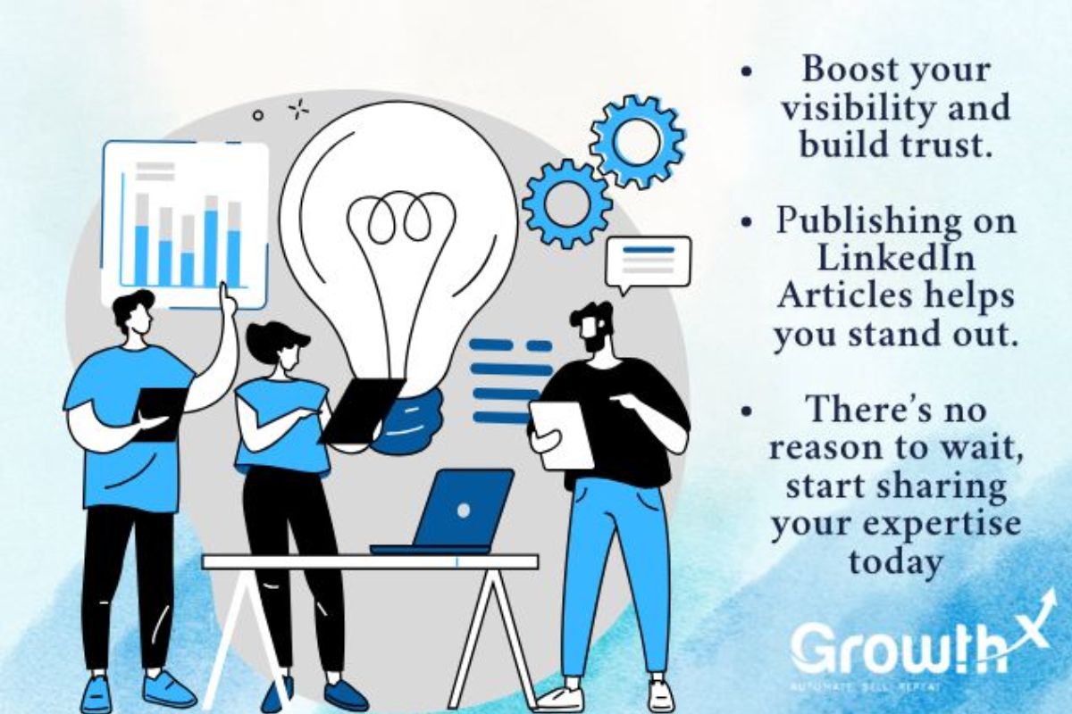 Illustration of three professionals collaborating with charts, laptops, and a lightbulb, alongside text promoting LinkedIn Articles for visibility, trust, and expertise, branded with the Growth-X logo.